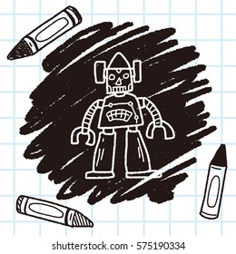 robot doodle