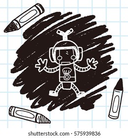 robot doodle