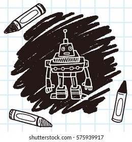 robot doodle