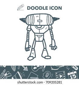 robot doodle