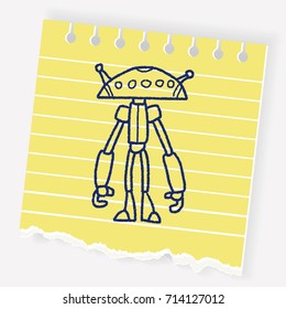 robot doodle