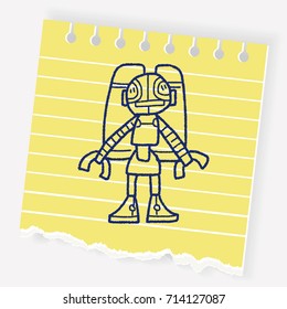 robot doodle