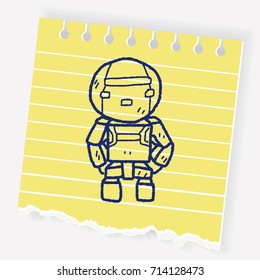 robot doodle