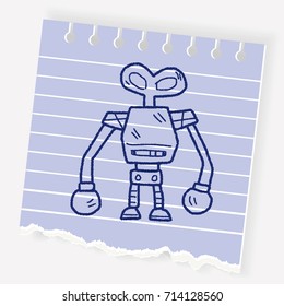 robot doodle