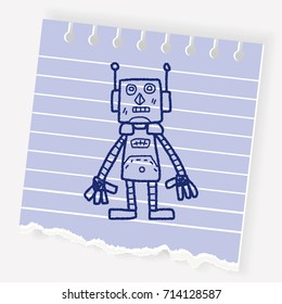 robot doodle