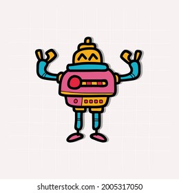 Robot. Doodle character. Metal computer man. Funny children drawing. Friendly Mechanism. Cartoon illustration.