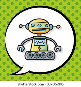 robot doodle, speech bubble