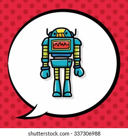 robot doodle, speech bubble
