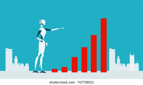 Robot in front of growth chart, analysing, making decision and leading the people