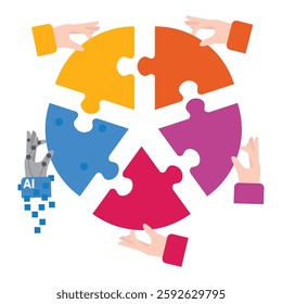 Robot Hand and Human Hands holding a puzzle as collaboration symbol between human and artificial intilegence fin flat style for design elements, isolated on white background