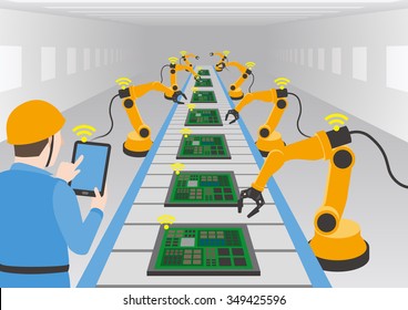 robot hands and conveyor belt, controlled by engineer with Tablet PC, Factory automation, Industry 4.0, Internet of Things, vector illustration