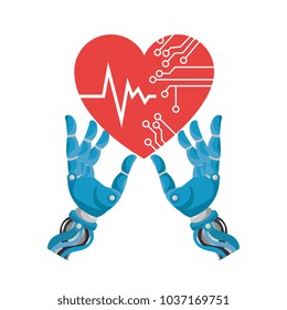 robot hands with heart circuit