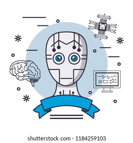 Robot head and Artificial intelligence