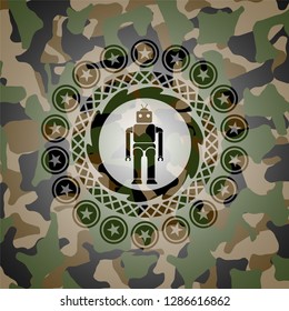 robot icon on camo pattern