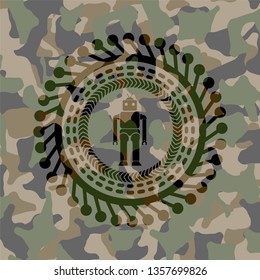 robot icon on camouflage pattern