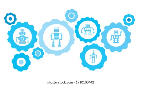 Robot, icon, technology blue gear set. Abstract background with connected gears and icons for logistic, service, shipping, distribution, transport, market, communicate concepts