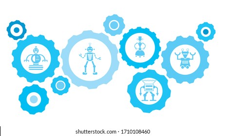 Robot, icon, technology blue gear set. Abstract background with connected gears and icons for logistic, service, shipping, distribution, transport, market, communicate concepts