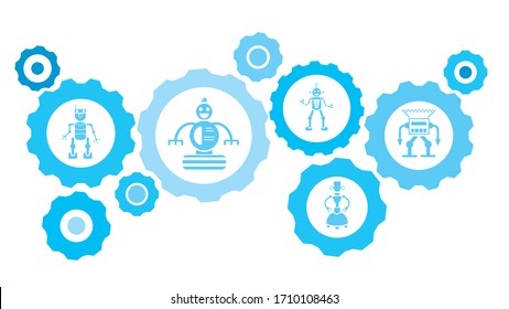 Robot, icon, technology blue gear set. Abstract background with connected gears and icons for logistic, service, shipping, distribution, transport, market, communicate concepts