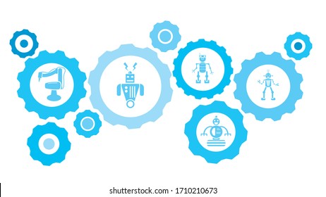 Robot, icon, technology, industry, factory blue gear set. Abstract background with connected gears and icons for logistic, service, shipping, distribution, transport, market, communicate concepts