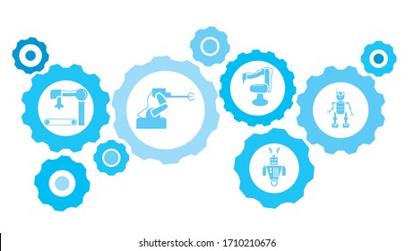 Robot, icon, technology, industry, factory blue gear set. Abstract background with connected gears and icons for logistic, service, shipping, distribution, transport, market, communicate concepts
