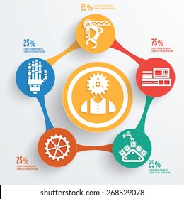 Robot and industry on buttons, info graphic design,clean vector