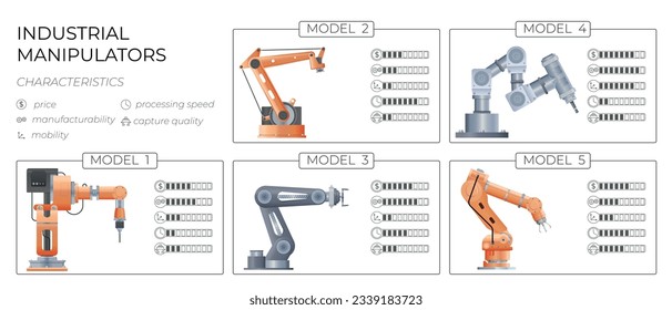 Robot manipulators arm realistic set of infographic compositions with various models of manipulators and specs icons vector illustration