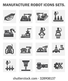 
Robot or robotic icon such as eye, hand, arm, computer control, automotive production, beverage production and other vector icon set design, black and expand line icon.