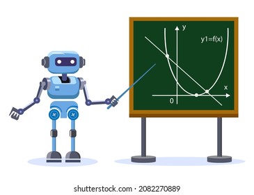 The robot shows a pointer to a mathematical graph. Linear and nonlinear function graphs. Artificial intelligence and machine learning. Automated training systems, analysis of big data sets.