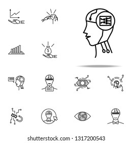 Robot smart brain icon. Robo icons universal set for web and mobile