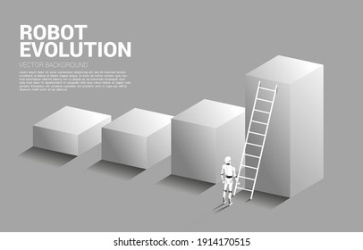Roboter, der steht, um auf Balkendiagramm mit Leiter zu bewegen. Konzept der künstlichen Intelligenz und der Maschinentechnologie.