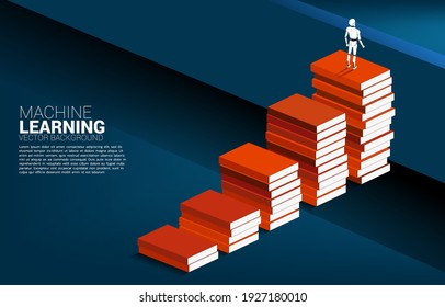 Robot standing on top of stack of book to across the wall. concept of artificial intelligence and machine learning worker technology.