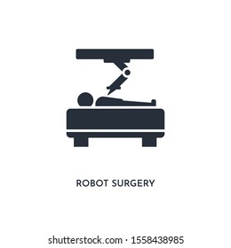 Robot Surgery Icon. Simple Element Illustration. Isolated Trendy Filled Robot Surgery Icon On White Background. Can Be Used For Web, Mobile, Ui.