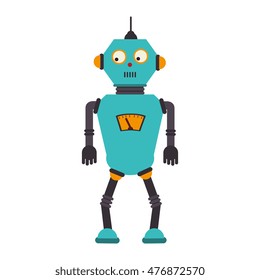 robot technology future innovation