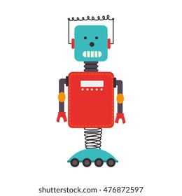 robot technology future innovation