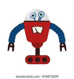 robot technology future innovation