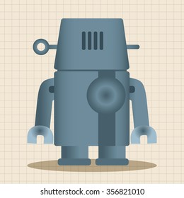 robot theme element