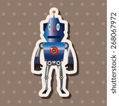 robot theme elements