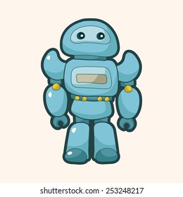 robot theme elements