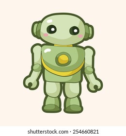 robot theme elements