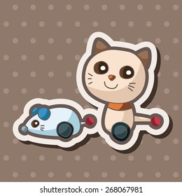 robot theme elements