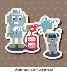 robot theme elements
