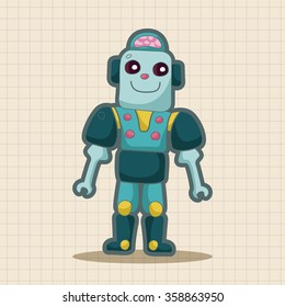 robot theme elements