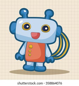 robot theme elements