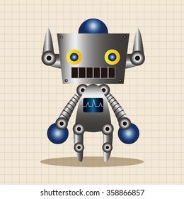 robot theme elements