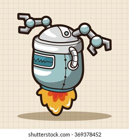 robot theme elements