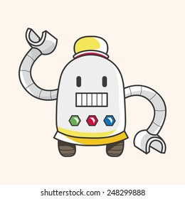 robot theme elements vector,eps