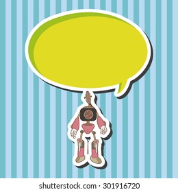 robot theme elements vector,eps