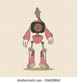 robot theme elements vector,eps