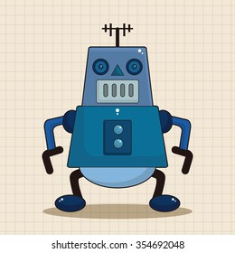 robot theme elements vector,eps
