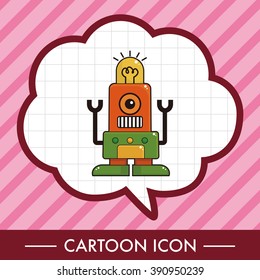 robot theme elements vector,eps